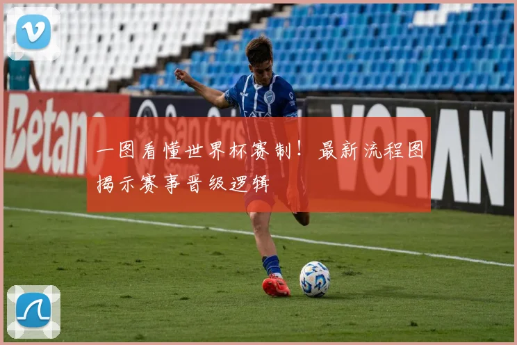 一图看懂世界杯赛制！最新流程图揭示赛事晋级逻辑