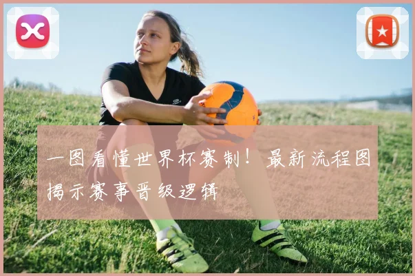 一图看懂世界杯赛制！最新流程图揭示赛事晋级逻辑